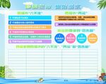 珍爱生命预防溺水