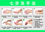 七步洗手法步骤图示