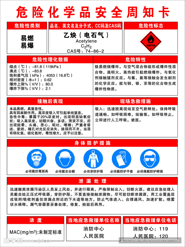 危险化学品安全周知卡