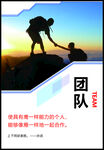 企业文化海报