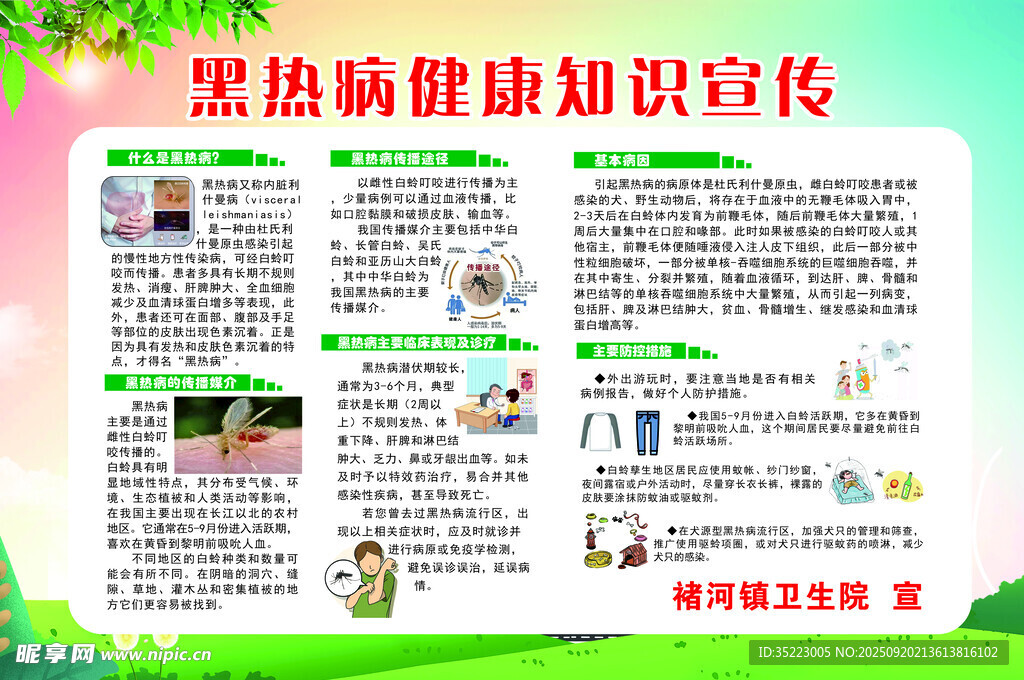 黑热病宣传