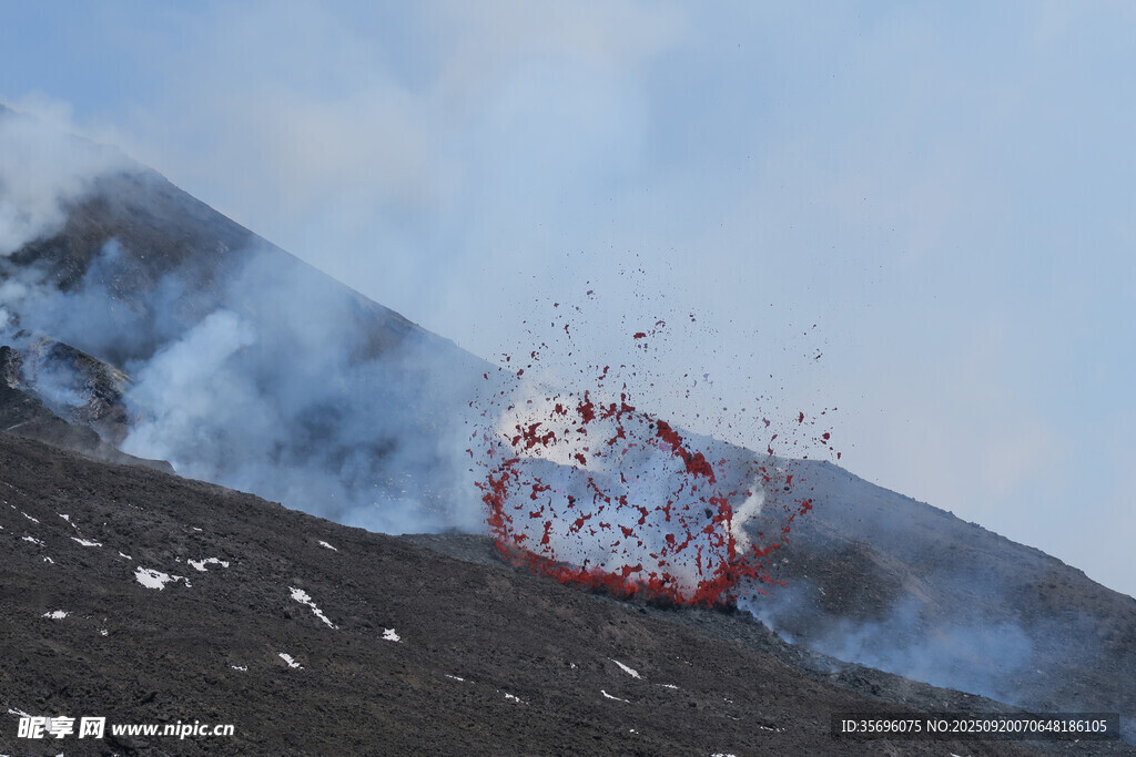 火山喷发瞬间景象