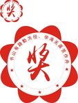 状图形