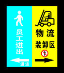 员工进出 物流装卸区标牌
