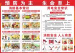 消防安全宣传展板