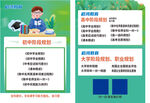 少儿编程培训招生海报
