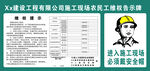 工程公司员工安全生产公告