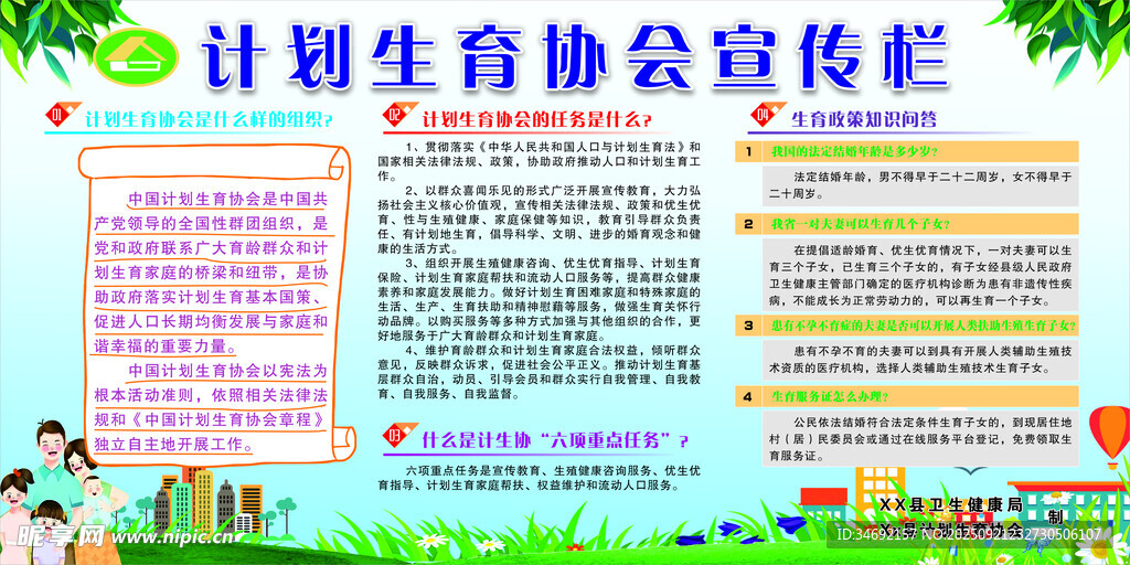 计划生育协会宣传栏