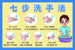 七步洗手法图示讲解