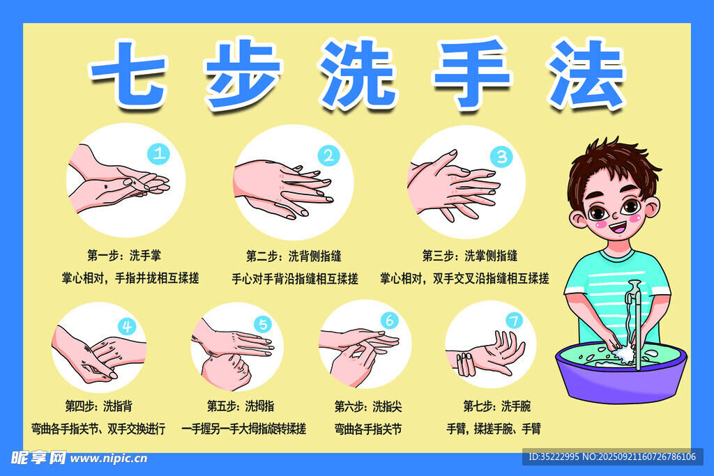 七步洗手法图示讲解