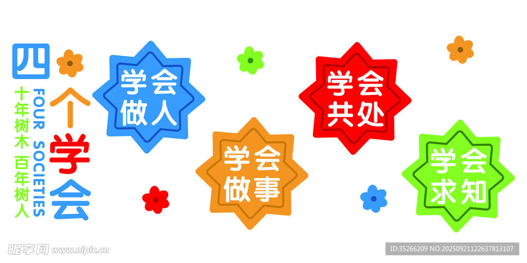 四个学会