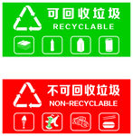 垃圾分类牌