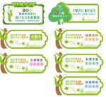 健康步道