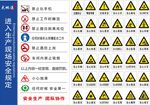 进入生产现场安全规定安全警示牌