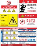 多种安全警示标识集合污水排放