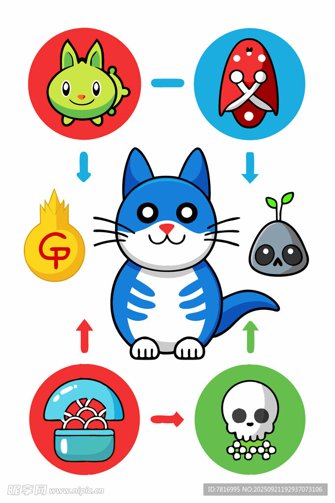 蓝猫与网络安全警示图标