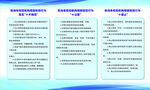 企业宣传册页面内容展示