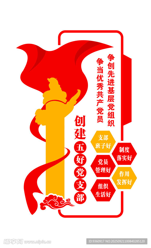 五好党支部文化墙
