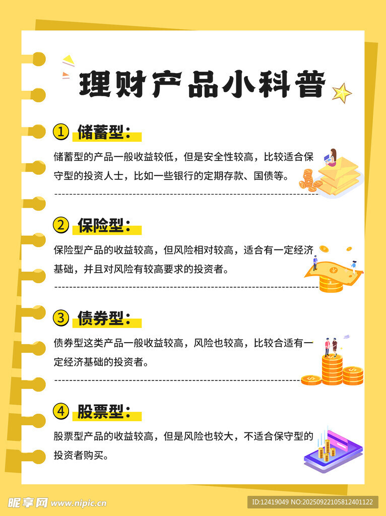 理财产品购买攻略