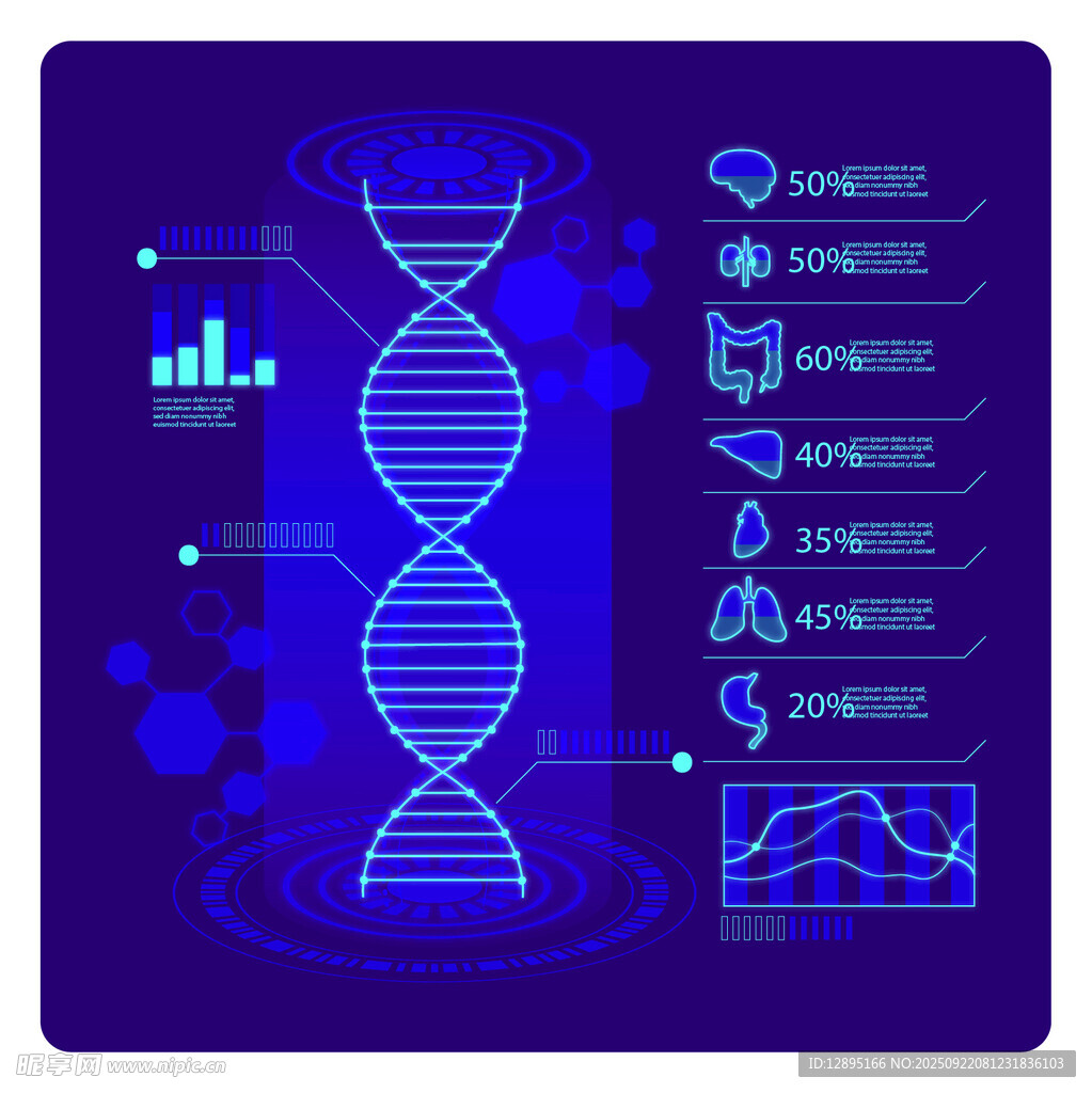 科技感DNA数据分析图示