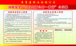 消防安全公示牌
