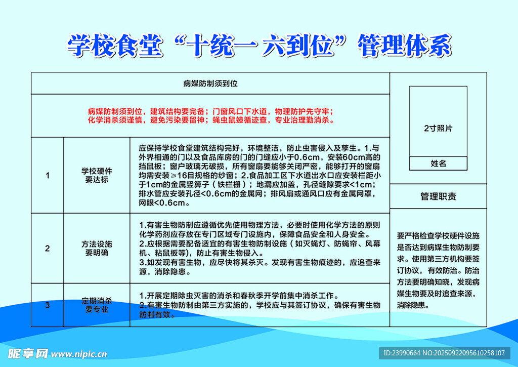 学校食堂管理体系