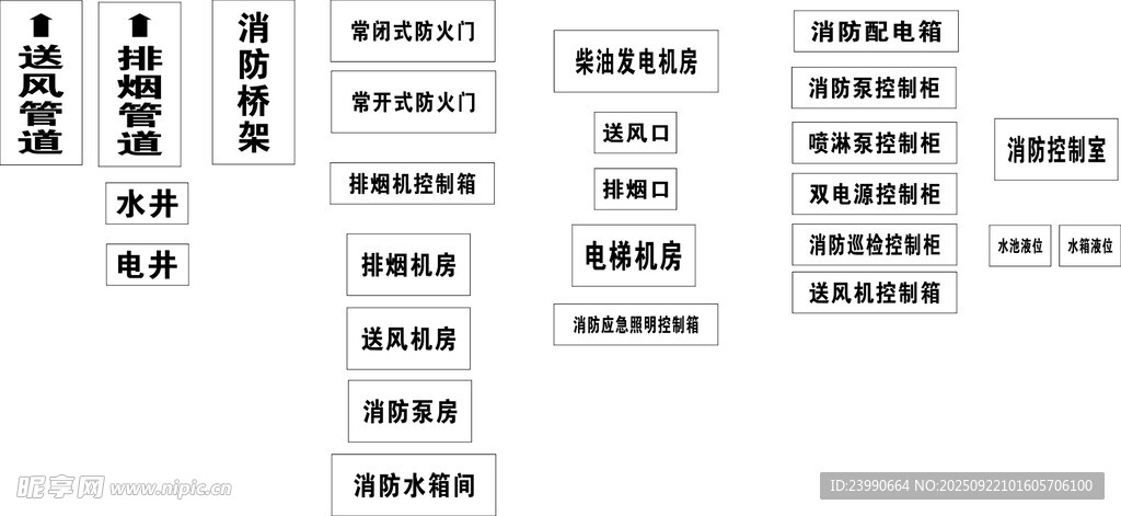 消防安全标识