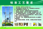 国家电网标准工艺