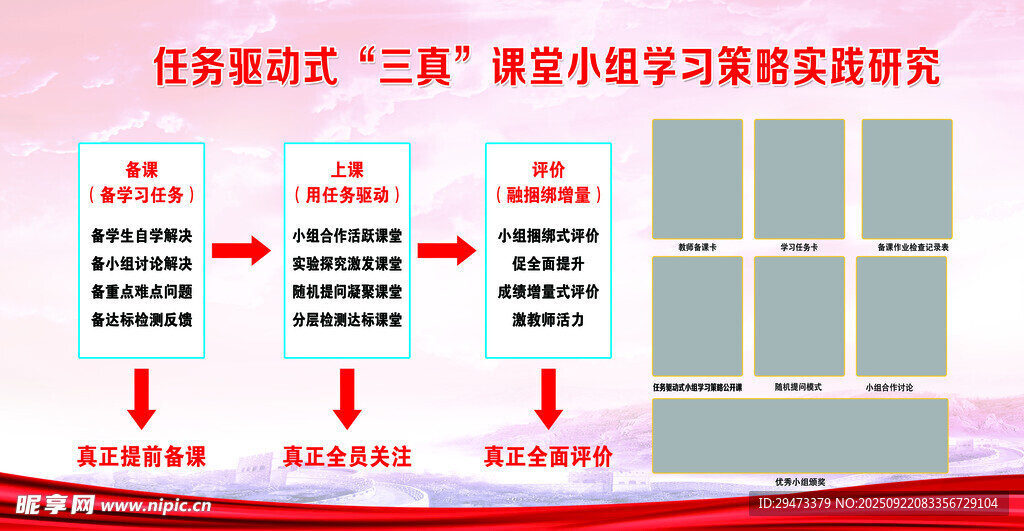政务服务流程展示图