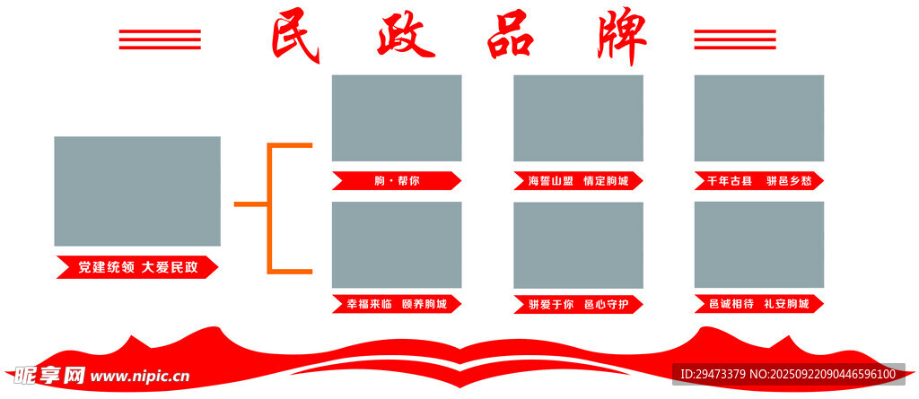 民政品牌展示
