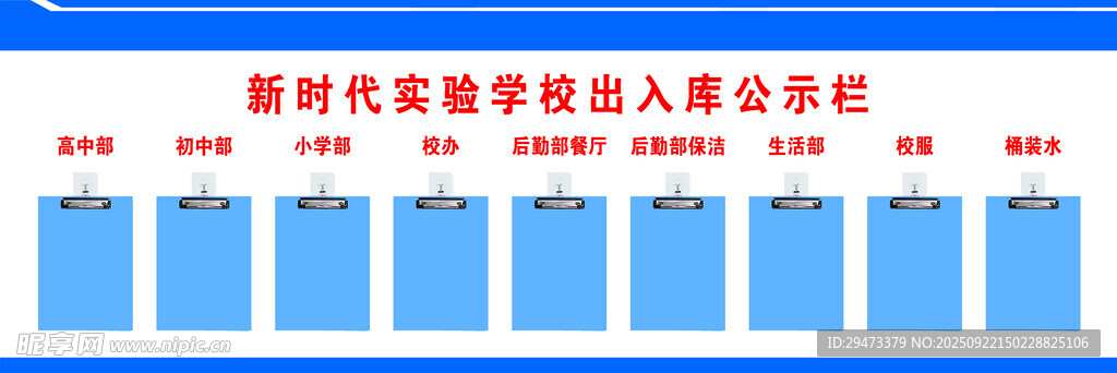 流程图表