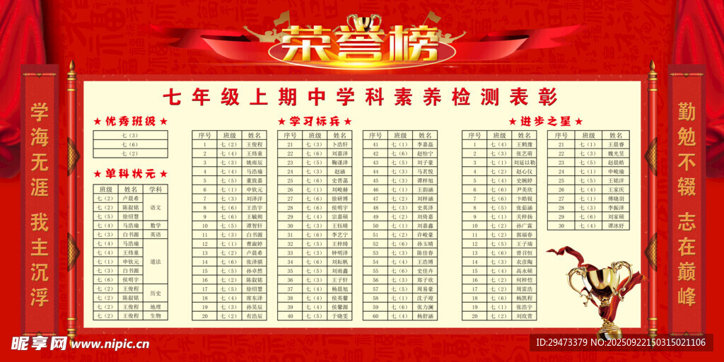 光荣榜 优秀员工荣誉展示