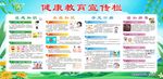 健康教育宣传栏