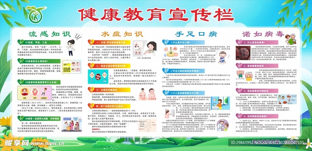 健康教育宣传栏