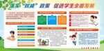 双减政策宣传展板