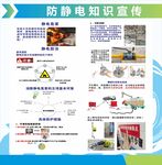 防静电知识宣传科普海报
