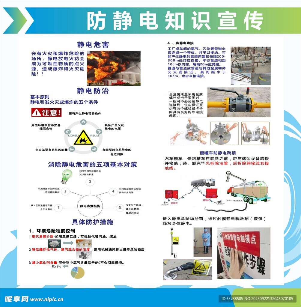 防静电知识宣传科普海报