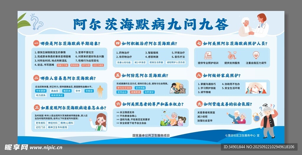 阿尔茨海默病 健康宣传栏