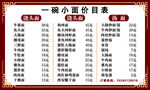 一碗小面