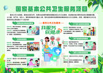 国家基本公共卫生服务项目