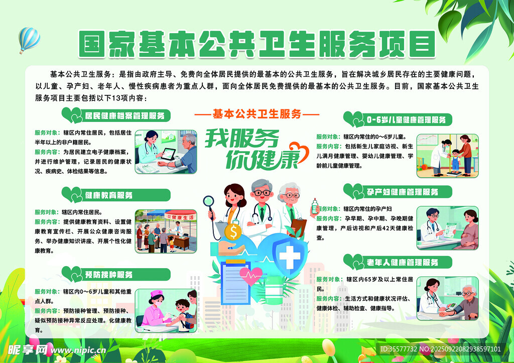 国家基本公共卫生服务项目