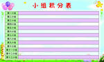 小组积分表