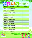 责任岗