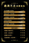 消费指南价目表