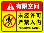 有限空间严禁入内标识