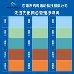 先进先出颜色管理标识图