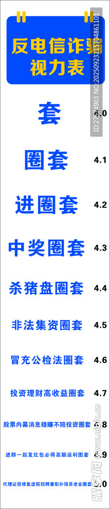  反电信诈骗视力表