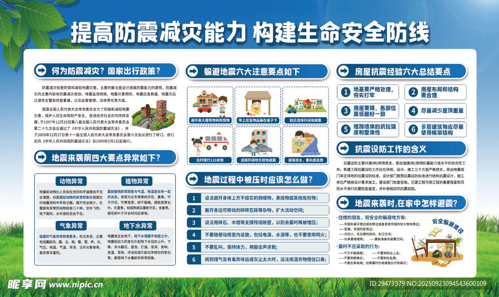 安全知识 宣传海报