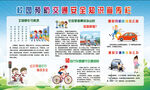 校园周边交通安全宣传海报