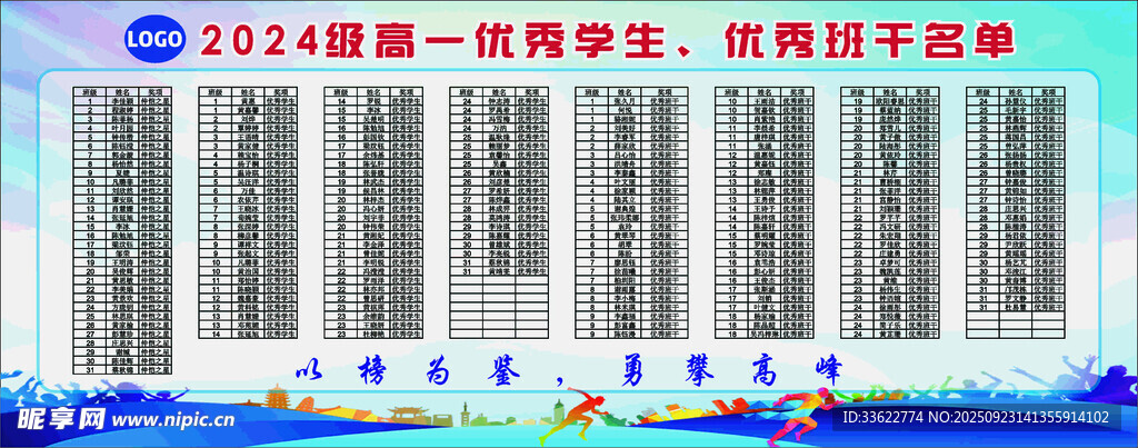 学校展板学生表彰
